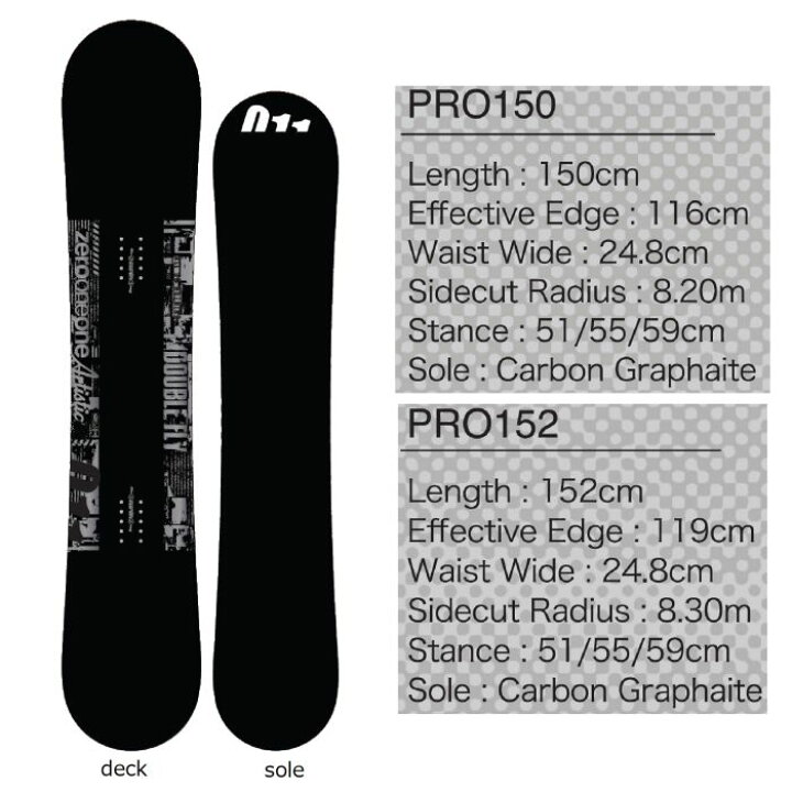 楽天市場】24-25 011 Artistic DOUBLE FLY PRO 150/152 ゼロワンワン 