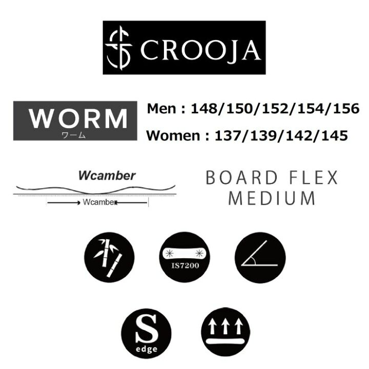 楽天市場】24-25 CROOJA クロージャ WORM ワーム 137/139/142/148/150 