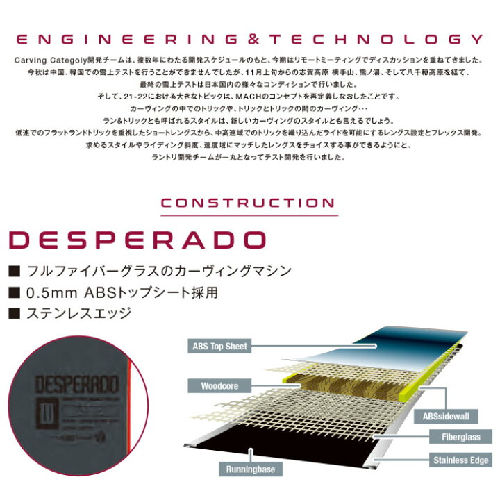 楽天市場】21-22 GRAY SNOWBOARD グレイ DESPERADO デスペラード 