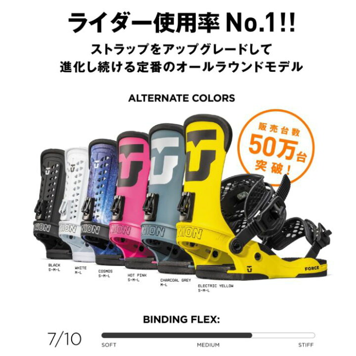 楽天市場】22-23 UNION ユニオン FORCE (TEAM HB) フォース オール 