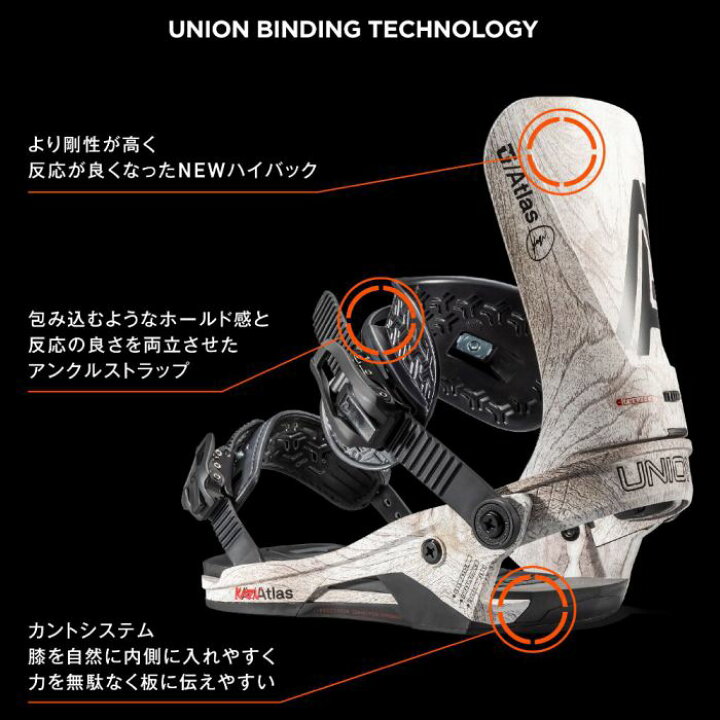 楽天市場】22-23 UNION ユニオン ATLAS アトラス レギュラーディスク  