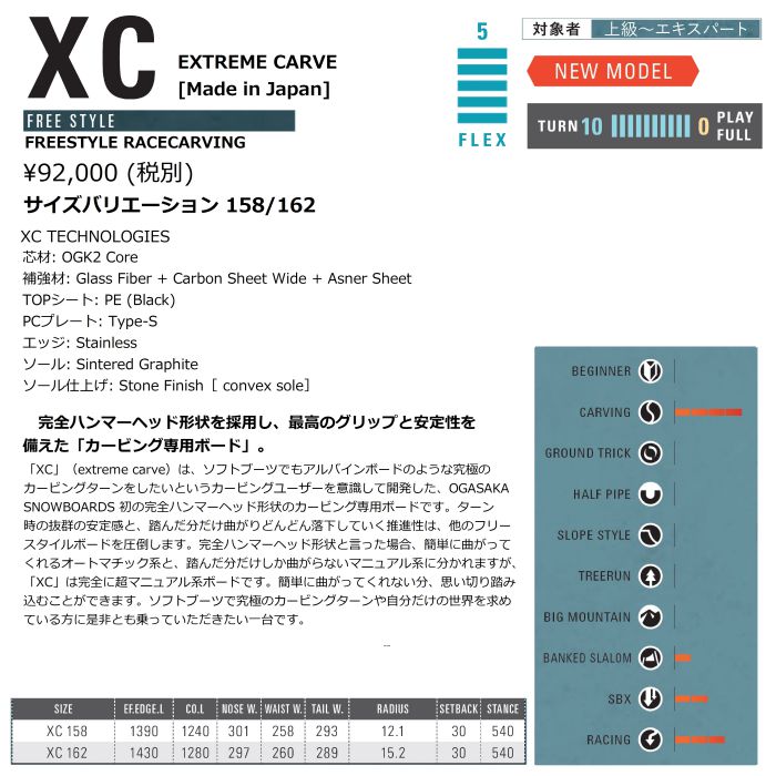 楽天市場】22-23 OGASAKA XC 158/162 ハンマーヘッド形状 カービング