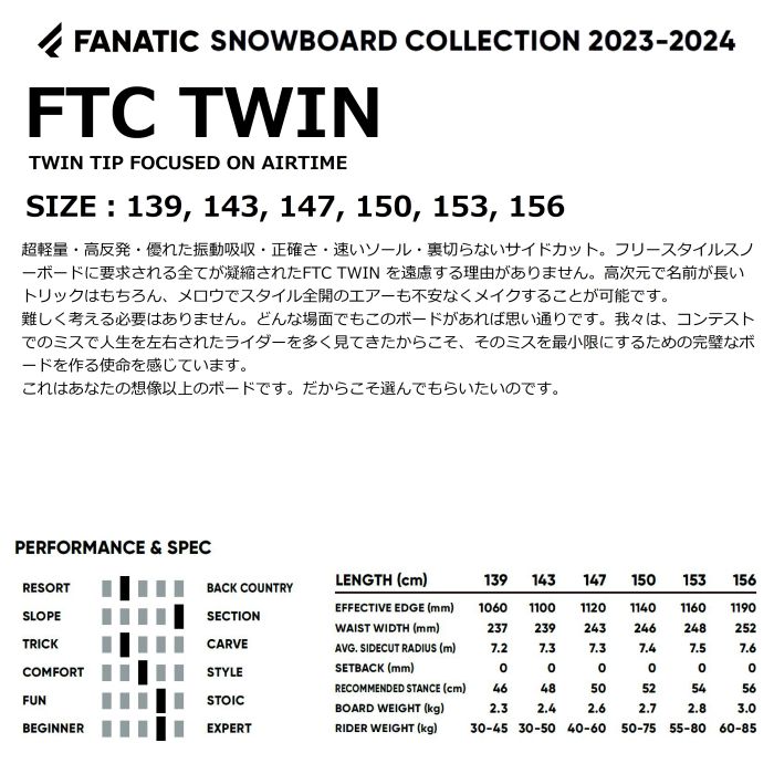 楽天市場】23-24 FANATIC ファナティック FTC TWIN ポップキャンバー