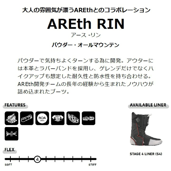 楽天市場】DEELUXE ディーラックス AREth RIN アースリン 572309-3942 