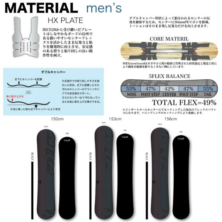 楽天市場】23-24 WRX ダブルアールエックス Mk-W マークダブリュー 144 