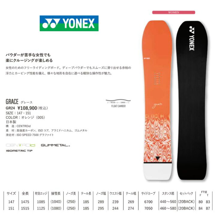 楽天市場】24-25 YONEX ヨネックス GRACE グレース GR24 オレンジ 