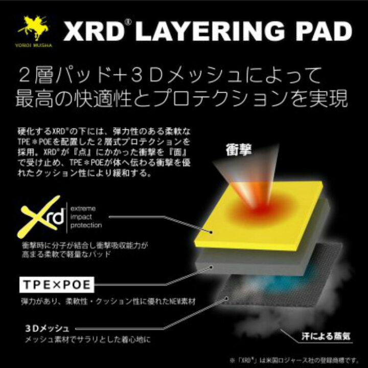 楽天市場】鎧武者 ヨロイムシャ ヒッププロテクター ロングタイプ YM 