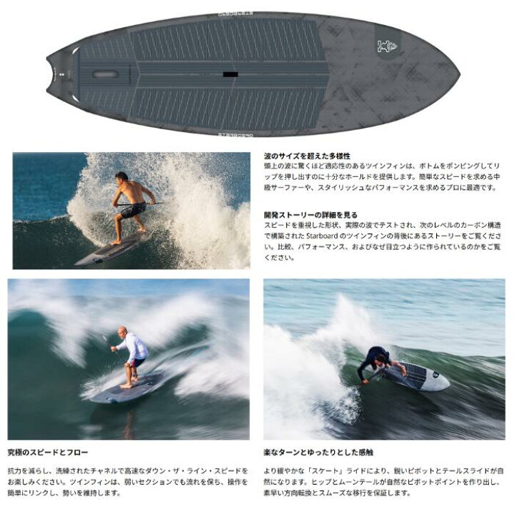 楽天市場】STARBOARD スターボード TWIN FIN 6
