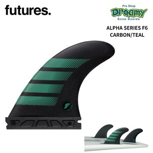 futures t[`[ ALPHA SERIES F6 CARBON/TEAL T[tB tB gCtB T[t{[h 1100713APF62