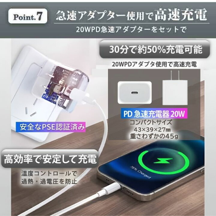 楽天市場】【29日まで18%off割引券】【MagSafe 2点セット】 充電器 