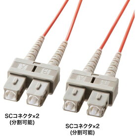 【代引不可】メガネ型光ファイバケーブル（マルチ50μm、SC×2-SC×2、5m） サンワサプライ HKB-SCSC5-05N