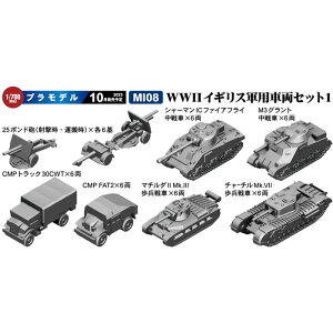 1/700 WWII CMXRpԗZbg1 sbg[h MI08