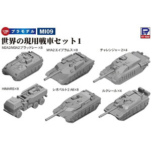 1/700 ĚpԃZbg1(M1A2AIpg2A6A`W[2AN[AM2A2/M3AHIMARS) sbg[h MI09