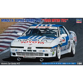 1/24 ミノルタ スープラ ターボA701988 インターTEC ハセガワ HC42