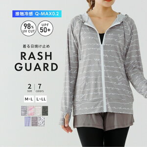 bVK[h H fB[X   UPF50+ UVJbg WbvAbv p[J[ ڐG⊴  t[h M L LL UV uvJbg ̌^Jo[ w AEghA O΍ Ă~  S ԕ