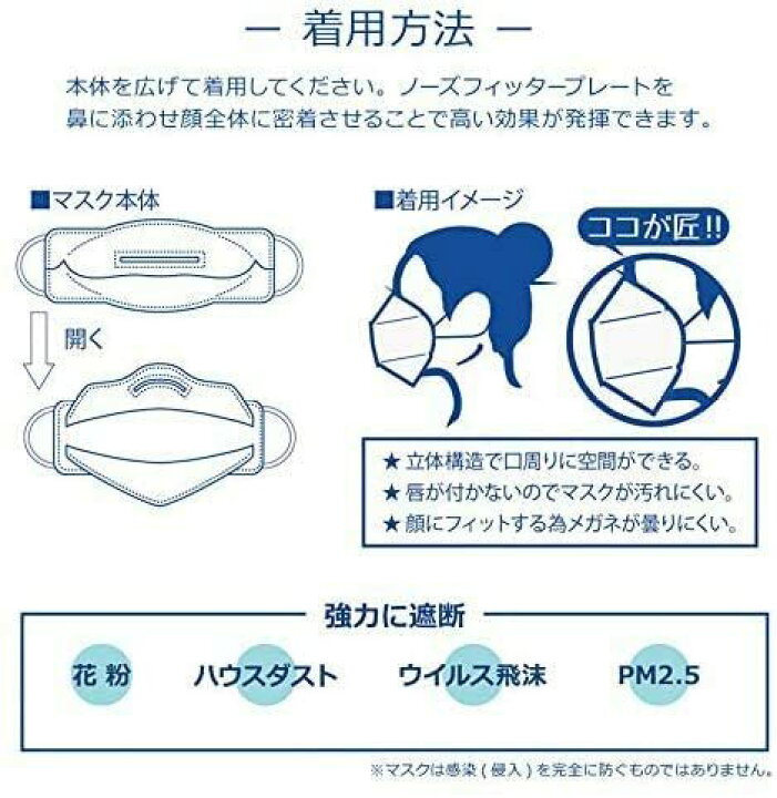楽天市場】【接触冷感マスク登場！】 立体マスク 不織布マスク 冷感 