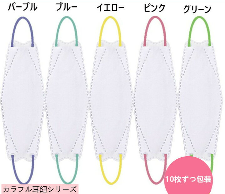楽天市場】『2点セットで500円クーポン』【接触冷感マスク登場 