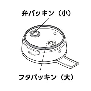 �y�h���e�b�N ���i�z PO-377 �d�C�P�g�� ��p �p�b�L�� ZPO377RSL ���� dretec