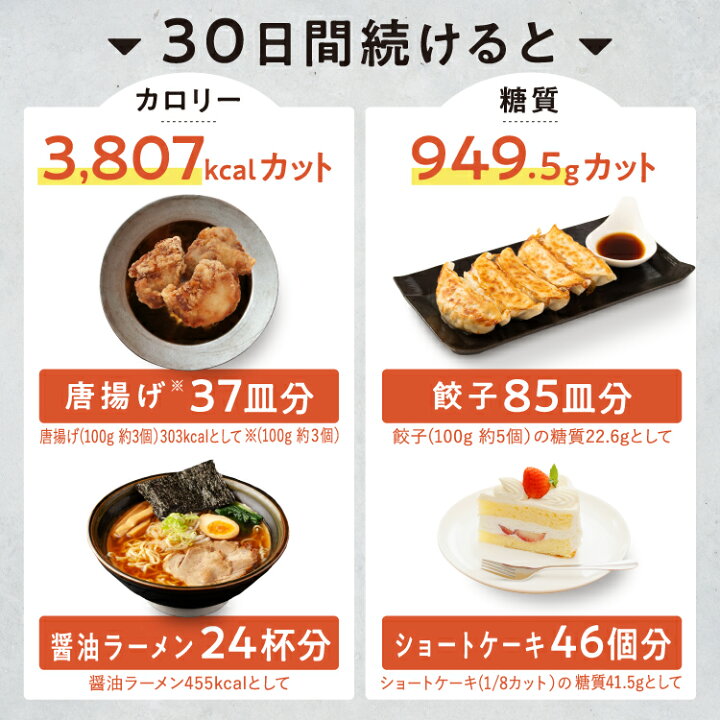 楽天市場】こんにゃく米 日本製 50RICE 1kg×3袋 酵素 乳酸菌 