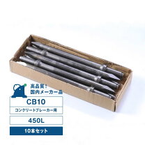 楽天市場】cb10 ブレーカー ノミの通販
