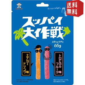 yz Wp 65gXbpC GiW[hNgsJt[c 10ܓ O~ kC800~Ek400~̕ʓrZ