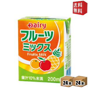 yz{_() f[B t[c~bNX 200mlpbN 48{ (24{×2P[X)y퉷ۑ\z kC800~Ek400~̕ʓrZ [39Vbv]