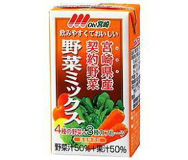 楽天市場 宮崎県産契約野菜 野菜ミックスの通販 楽天市場 宮崎県産契約野菜 野菜ミックスの通販