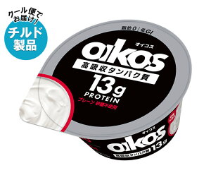 _mWp ICRX b0 v[Esgp 123g×12×(2P[X) `h ①ib  oikos _m[Og