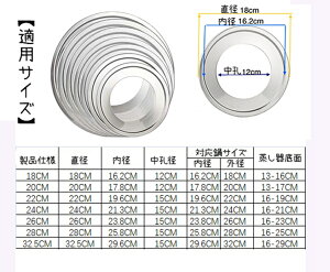 ؃ZCp 󂯑   v XeX 21|24cm̓15|21cm̏ZCɑΉ (24cm)