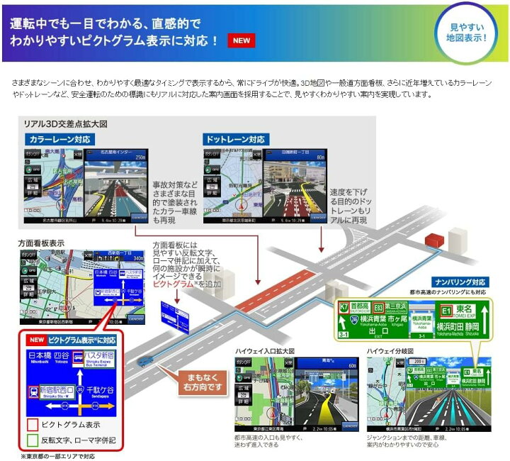 楽天市場】【春のﾄﾞｰﾝ!と全品超ﾄｸ祭】CN-E330D パナソニック 
