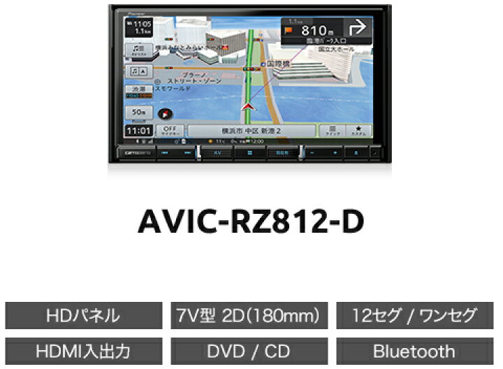 楽天市場】【春のﾄﾞｰﾝ!と全品超ﾄｸ祭】AVIC-RZ812-D カロッツェリア 