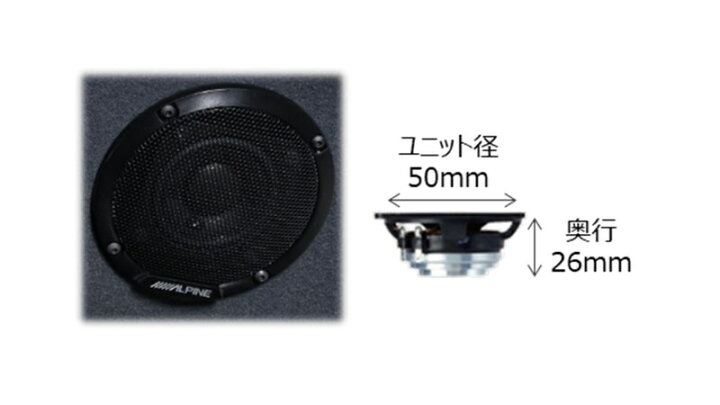 楽天市場】【春のド-ン!と全品超ﾄｸ祭】SPM-50C アルパイン 5cm ルーフ 