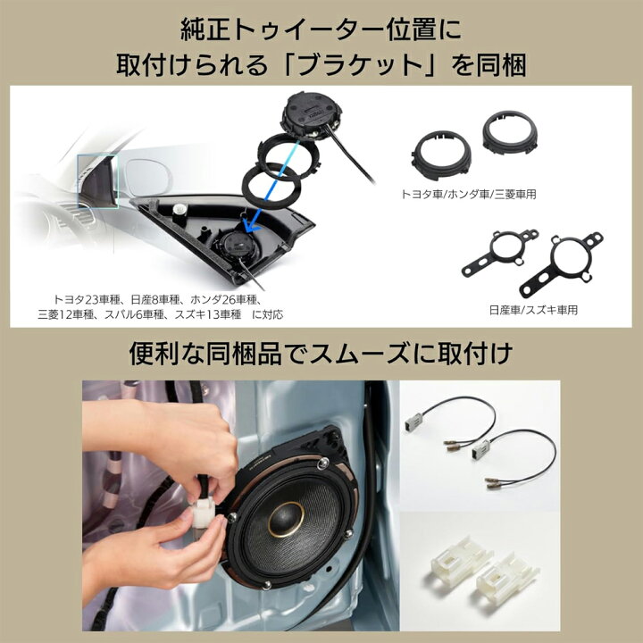 楽天市場】【初夏のﾄﾞｰﾝ!と全品超ﾄｸ祭】TS-C1740S カロッツェリア 