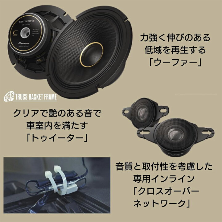 楽天市場】【初夏のﾄﾞｰﾝ!と全品超ﾄｸ祭】TS-C1746S カロッツェリア 