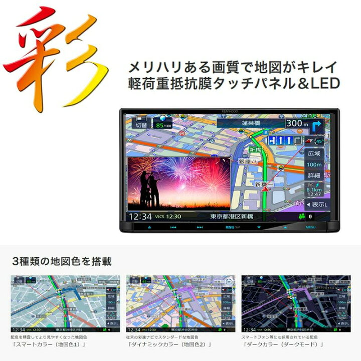 楽天市場】【初夏のﾄﾞｰﾝ!と全品超ﾄｸ祭】MDR-L612 ケンウッド 7インチ 
