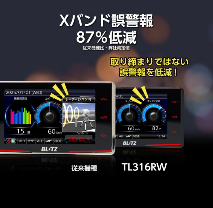 楽天市場】【初夏のﾄﾞｰﾝ!と全品超ﾄｸ祭】TL316RW ブリッツ BLITZ 