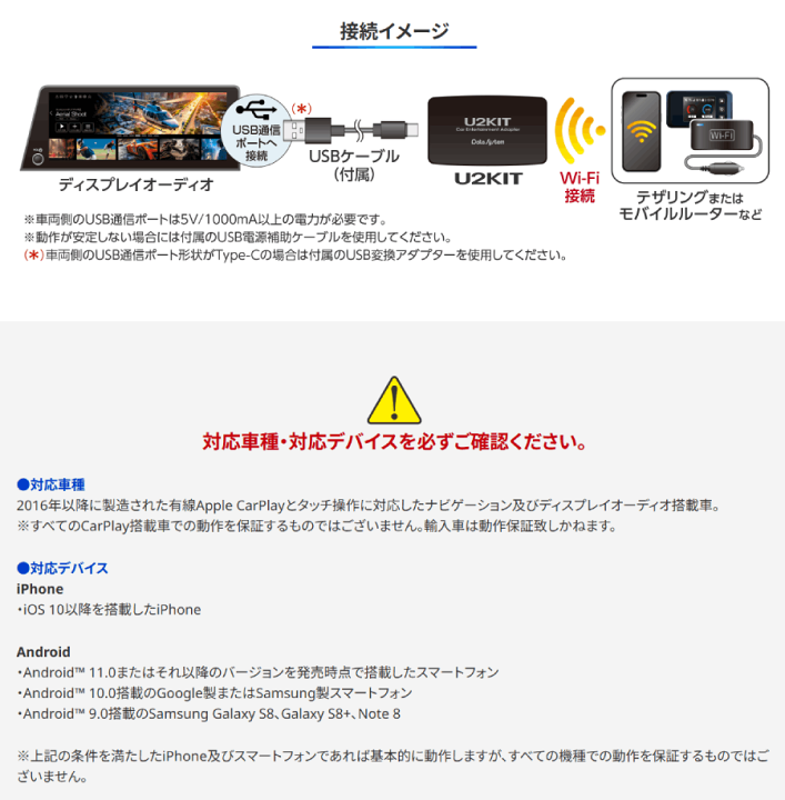 楽天市場】【先着最大2,000円クーポン】U2KIT データシステム カー