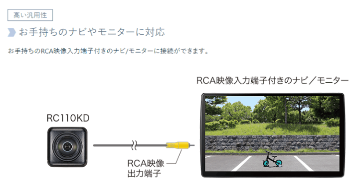 楽天市場】【春のド-ン!と全品超トク祭】CY-RC110KD パナソニック 楽天市場】【春のド-ン!と全品超トク祭】CY-RC110KD パナソニック