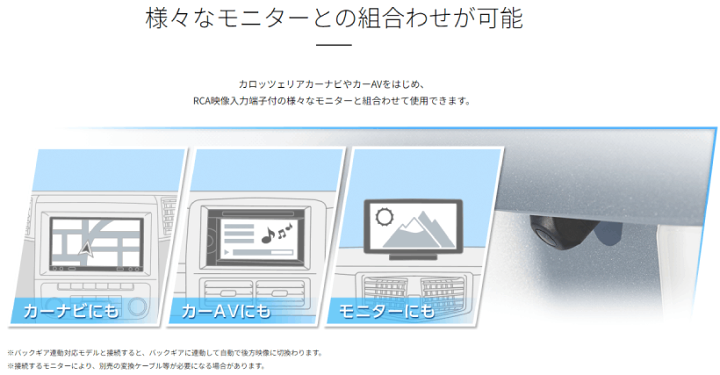 楽天市場】【先着最大2000円OFF】ND-BC9 カロッツェリア パイオニア