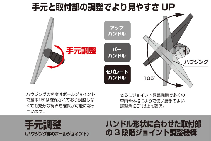 楽天市場】【秋のﾄﾞｰﾝ!と全品超ﾄｸ祭】タナックス ナポレオン NA-018L