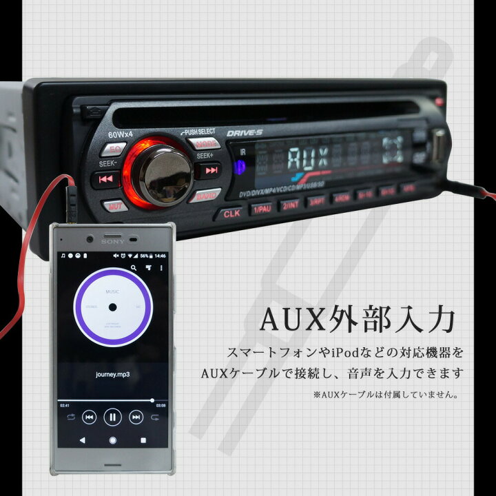 楽天市場 ワンダフルデー ポイント10倍 エントリー要 1din Dvdプレーヤー カーオーディオ 車載 Dvd アンプ内蔵 Fm Cd Sd Usb Cprm対応 Aux Mp4 あす楽 送料無料 619d ドライブワールド