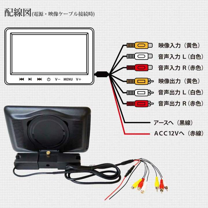 楽天市場】ヘッドレストモニター 車 DVDプレイヤー 後部座席 10インチ 