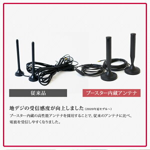 楽天市場 オンダッシュモニター フルセグ トラック用 テレビ モニター 地デジ 10 2インチ ブラケット バックミラー モニター セット あす楽 送料無料 D1003bt903b ドライブワールド