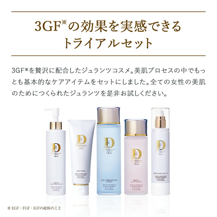 楽天市場】【送料無料】ヒアルロン酸 セラミド トラベルセット 化粧水 