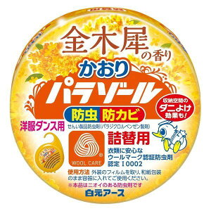 sA[Xt m_Xpp][ ؍҂̍ l 1