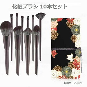 y10{Zbg[P[Xtz σuV Zbg CNuV CNuVZbg CNAbvuVZbg σuVZbg ϕM CNM `[NuV tFCXuV CN