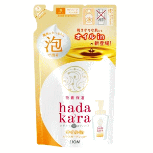 CI n_J {fB\[v AŏoĂICC^Cv [YK[f̍ ߂p 420ml