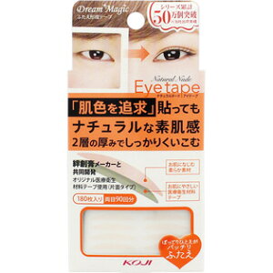 ЃR[W[{DMi`k[hACe[v2X90gykCE͕ʓrKvzyCPTz