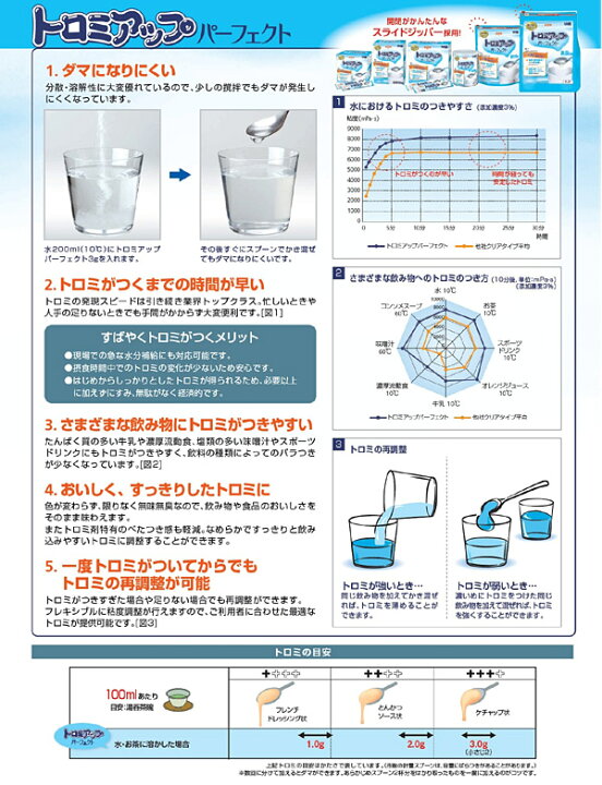 楽天市場】【本日楽天ポイント5倍相当】【送料無料】日清オイリオ 