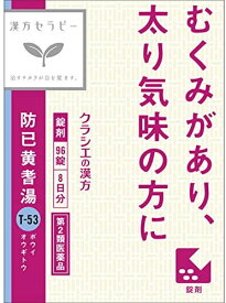 楽天市場 顔 むくみ 医薬品 コンタクト 介護 の通販